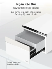 Két sắt Mini Philips SBX102