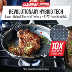 Chảo chống dính phủ cao cấp Blue Diamond Bond 20cm