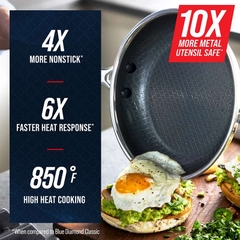 Chảo chống dính phủ cao cấp Blue Diamond Bond 20cm