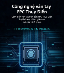 Két sắt Philips SBX701