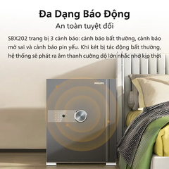 Két sắt Philips SBX202