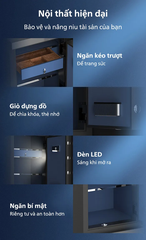 Két sắt Philips SBX602
