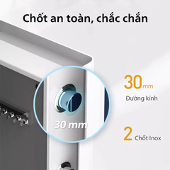 Két sắt Philips SBX301