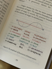 SÁCH HẠNH PHÚC ĐỦ LÀM CHỦ CUỘC ĐỜI - CULTIVATE HAPPINESS MASTER LIFE