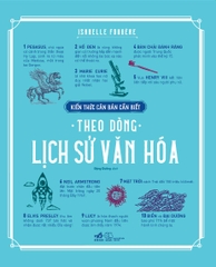 KIẾN THỨC CĂN BẢN CẦN BIẾT - THEO DÒNG LỊCH SỬ VĂN HÓA