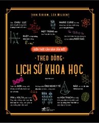 KIẾN THỨC CĂN BẢN CẦN BIẾT - THEO DÒNG LỊCH SỬ KHOA HỌC