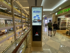 Vincom Mega Mall Thảo Điền