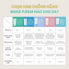 Kem Chống Nắng Make P:rem Nâng Tone, Kiềm Dầu, Dưỡng Ẩm SPF50+/PA++++ Kem chống nắng MẶT và BODY