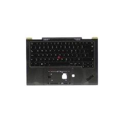 Bàn phím Laptop Lenovo ThinkPad P15 Gen 1, ThinkPad P17 Gen 1, ThinkPad T15 Gen 1, ThinkPad T15p Gen 1