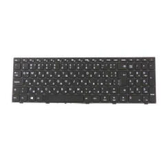 Bàn phím Laptop Lenovo ThinkPad P15, ThinkPad T15, ThinkPad T15p, ThinkPad P17, ThinkPad P15v, ThinkPad T15g