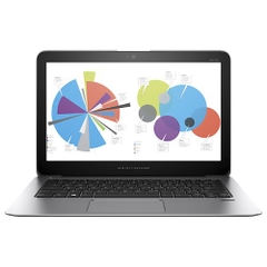 Mainboard HP ELITEBOOK FOLIO 1020 G1 2015