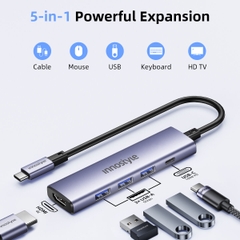 Cổng chuyển đổi Innostyle NexaLink 5-in-1 USB-C – TAC-51H