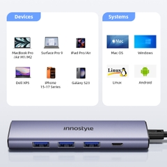 Cổng chuyển đổi Innostyle NexaLink 5-in-1 USB-C – TAC-51H