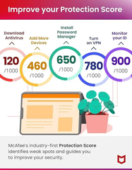 McAfee Total Protection 2024 | 1 Device | 1 Year Subscription