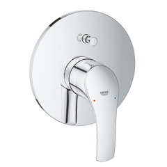 Bộ điều khiển sen âm tường Eurosmart GROHE 19450002