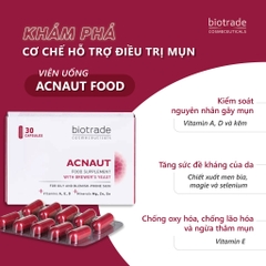 Biotrade Viên Uống Acnaut Điều Trị Mụn 30 Viên (Cty)
