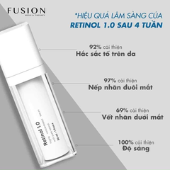 Fusion Retinol 1.0 Meso Therapy 30Ml - Màu Trắng (Cty)