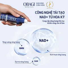 Obagi Medical Nu-Gen Cellular Renewal Serum 30ml (CTY)