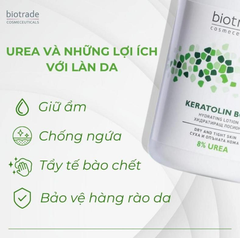 Biotrade Keratolin Body Lotion 8% Urea 200ml (CTY)