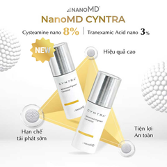 Cyntra Kem Nám Nanomd Cyntra Advanced Pigment Corrector 20Ml (Cty)