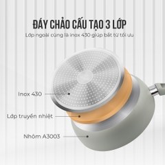 Chảo nhôm chống dính đáy từ Elmich Harmonia size 20cm-24cm-26cm-28cm