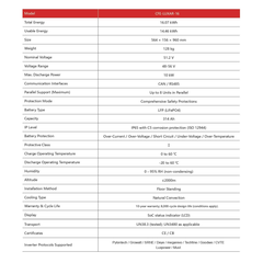 Pin lưu trữ CFE-LUXAR-16