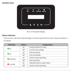 Inverter Hòa Lưới Bám Tải Deye 3kW SUN-3K-G04P1-EU-AM1