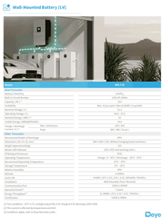 Pin lưu trữ Deye RW-F16