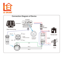 Inverter Hòa Lưới Bám Tải Deye 20kW SUN-20K-G05