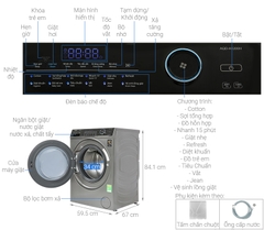 Máy giặt Aqua Inverter 12 kg AQD-A1200H PS