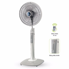 Quạt đứng Mitsubishi LV16-RA-SF-GY Xám Nhạt - Chính hãng