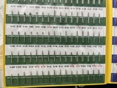 Mũi khoan nha khoa Mani (Vỉ 5 mũi)