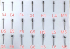 Mũi mài quả dứa