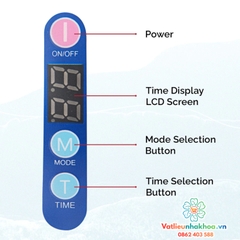 Đèn trám quang trùng hợp I.LED Woodpecker chính hãng (Cái)