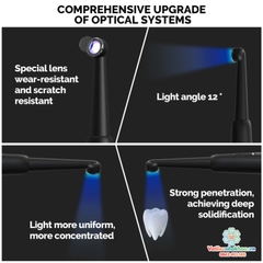 Đèn trám quang trùng hợp COXO DB686 HALO