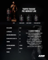 CBUM Thuper Thavage hardest-hitting pre-workout 622 gram