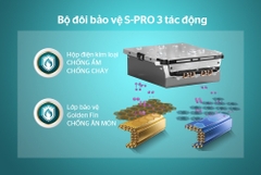 Máy Lạnh Sunhouse Inverter 1 HP SHR-AW09IC610