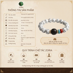 Vòng Tay Tinh Nguyệt Bồ Đề 12 Con Giáp