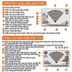 MÁY DÒ DÂY ĐIỆN ÂM TƯỜNG – DÒ CÁP NGẦM NF-826