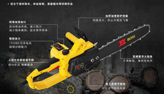 Máy cưa xích điện BOSI BS661202