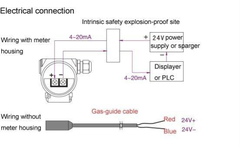 Vacorda high temperature tube liquid water dispenser level sensor