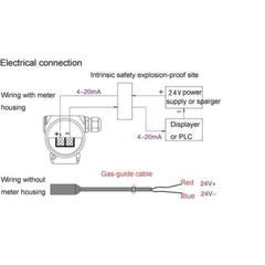 HBY302 submersible tank hydrostatic level transmitter