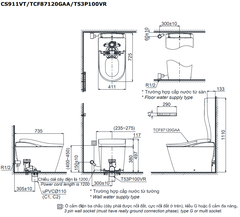 Bồn cầu điện tử TOTO CS911VT#NW1/TCF87120GAA#NW1/T53P100VR NEOREST LS