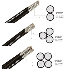 Cáp nhôm bện ép vặn xoắn ABC Cadi-Sun