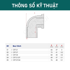 [Siêu Thành] Co Răng Trong (Thau)