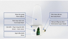Đèn ngủ cảm biến LED Điện Quang ĐQ LNL10 ( Cảm biến quang )