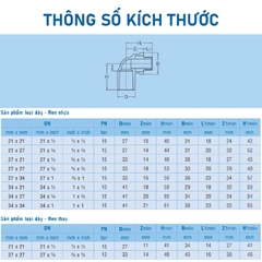 [Bình Minh] Co ren ngoài thau uPVC Bình Minh