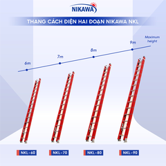 Thang trượt cách điện 2 đoạn Nikawa NKL