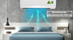 Máy lạnh 2 chiều Daikin Inverter 2.0 HP FTHF50RVMV
