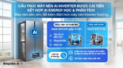 Tủ lạnh Samsung Inverter 583 lít Side By Side RS57DG400EM9SV